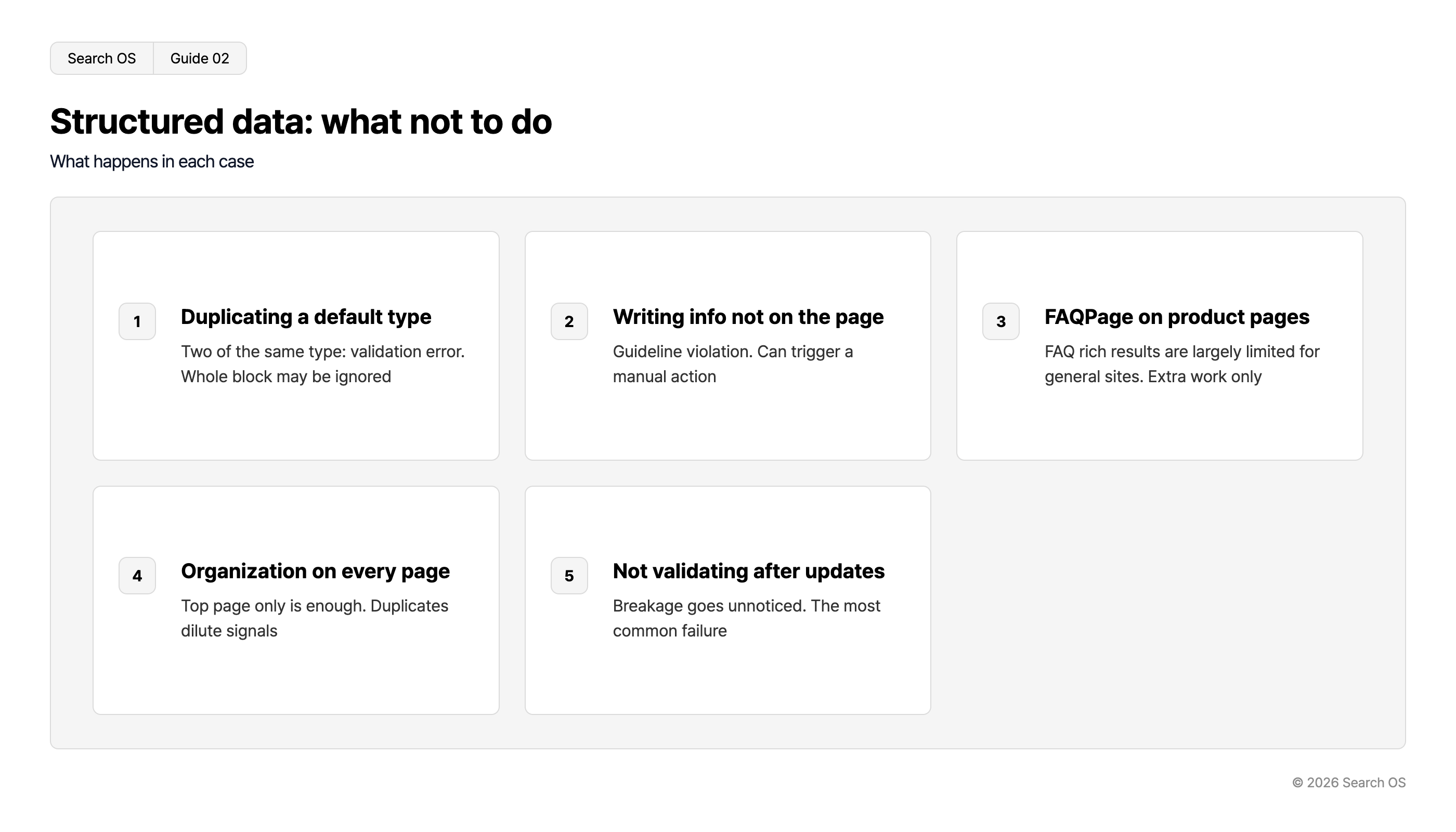 Structured data: what not to do