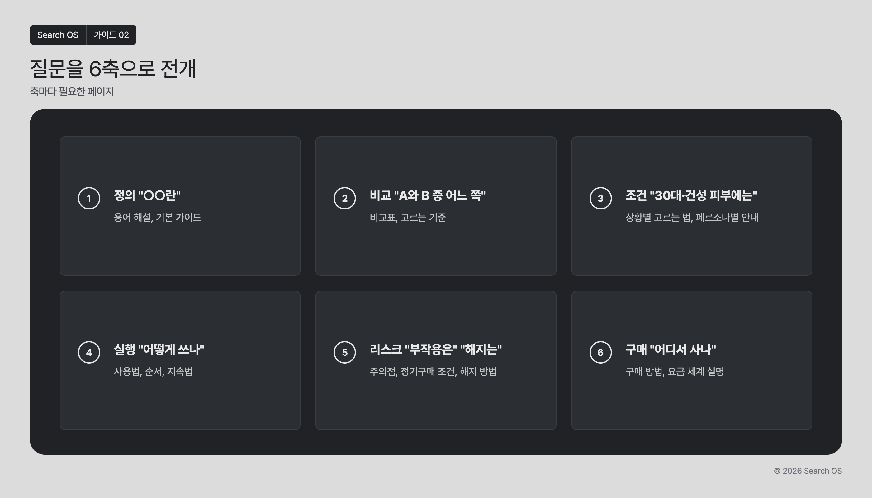 질문을 6축으로 전개