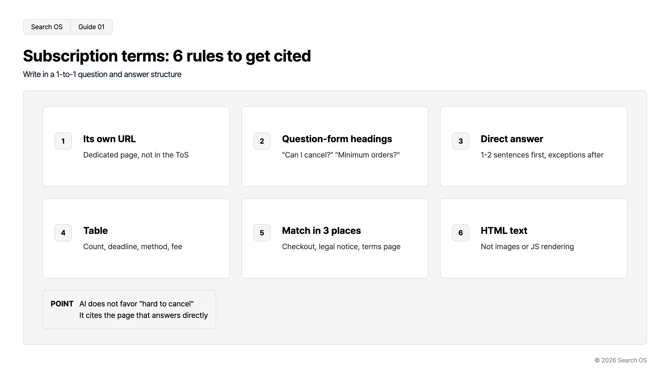Subscription terms: 6 rules to get cited