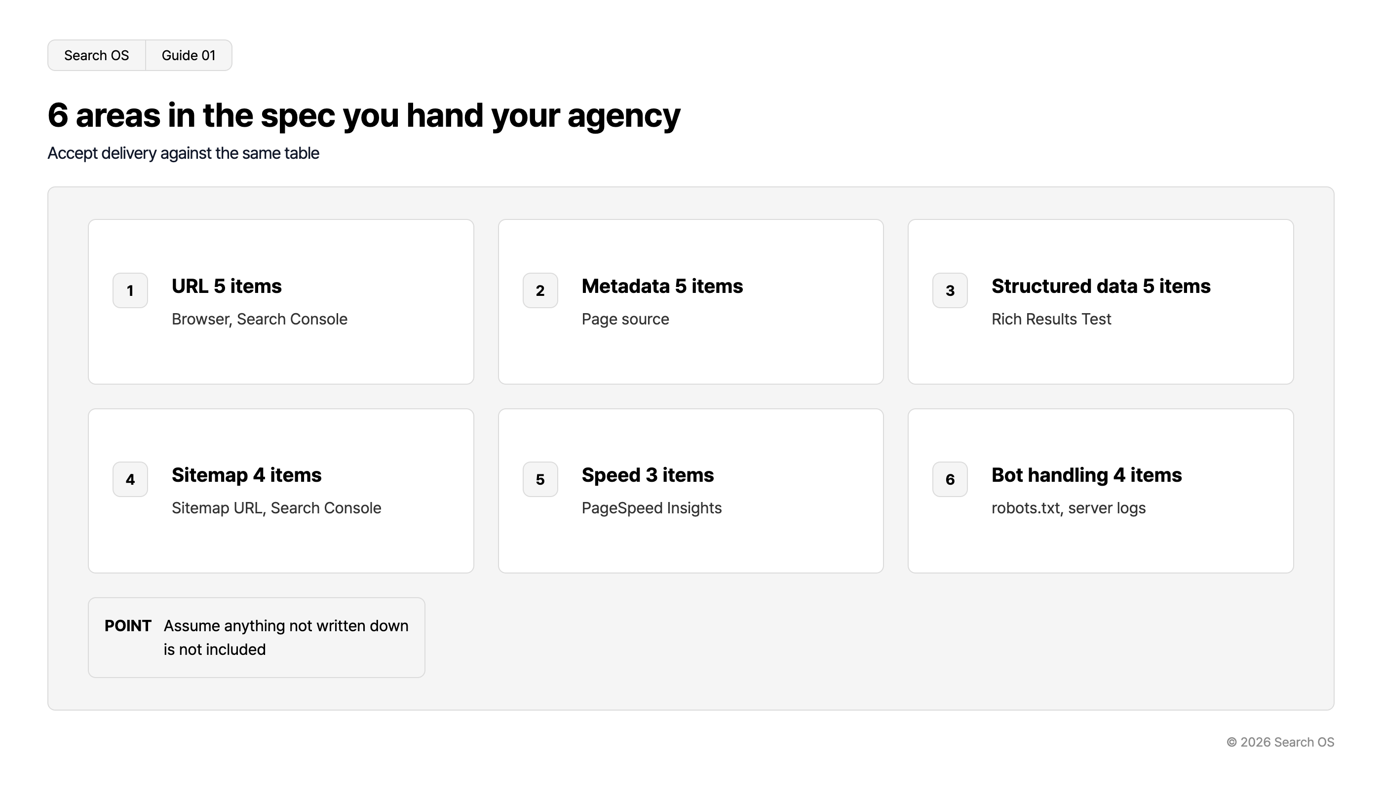 6 areas in the spec you hand your agency