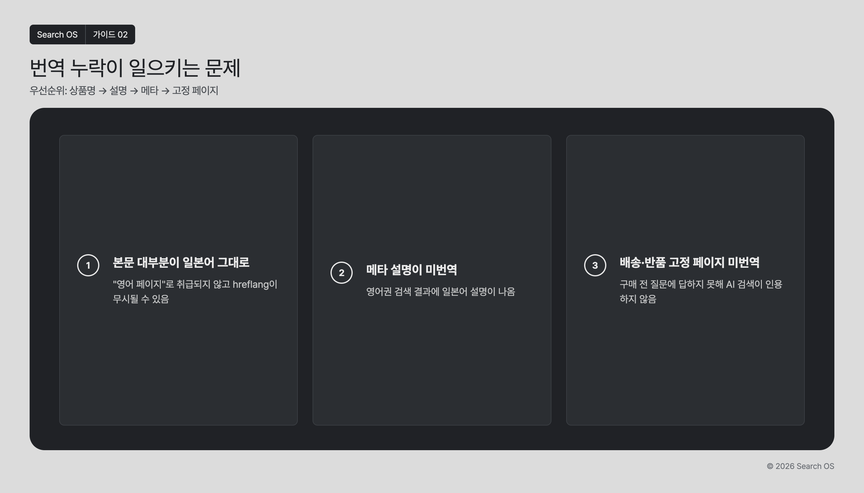 번역 누락이 일으키는 문제