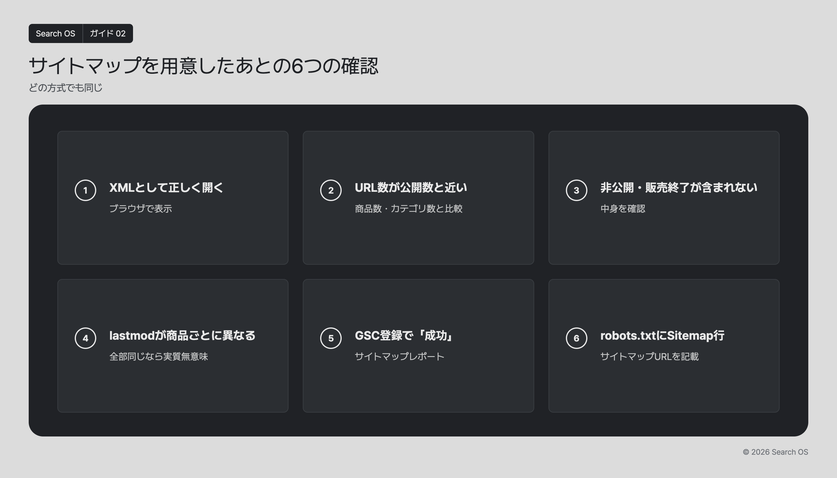サイトマップを用意したあとの6つの確認
