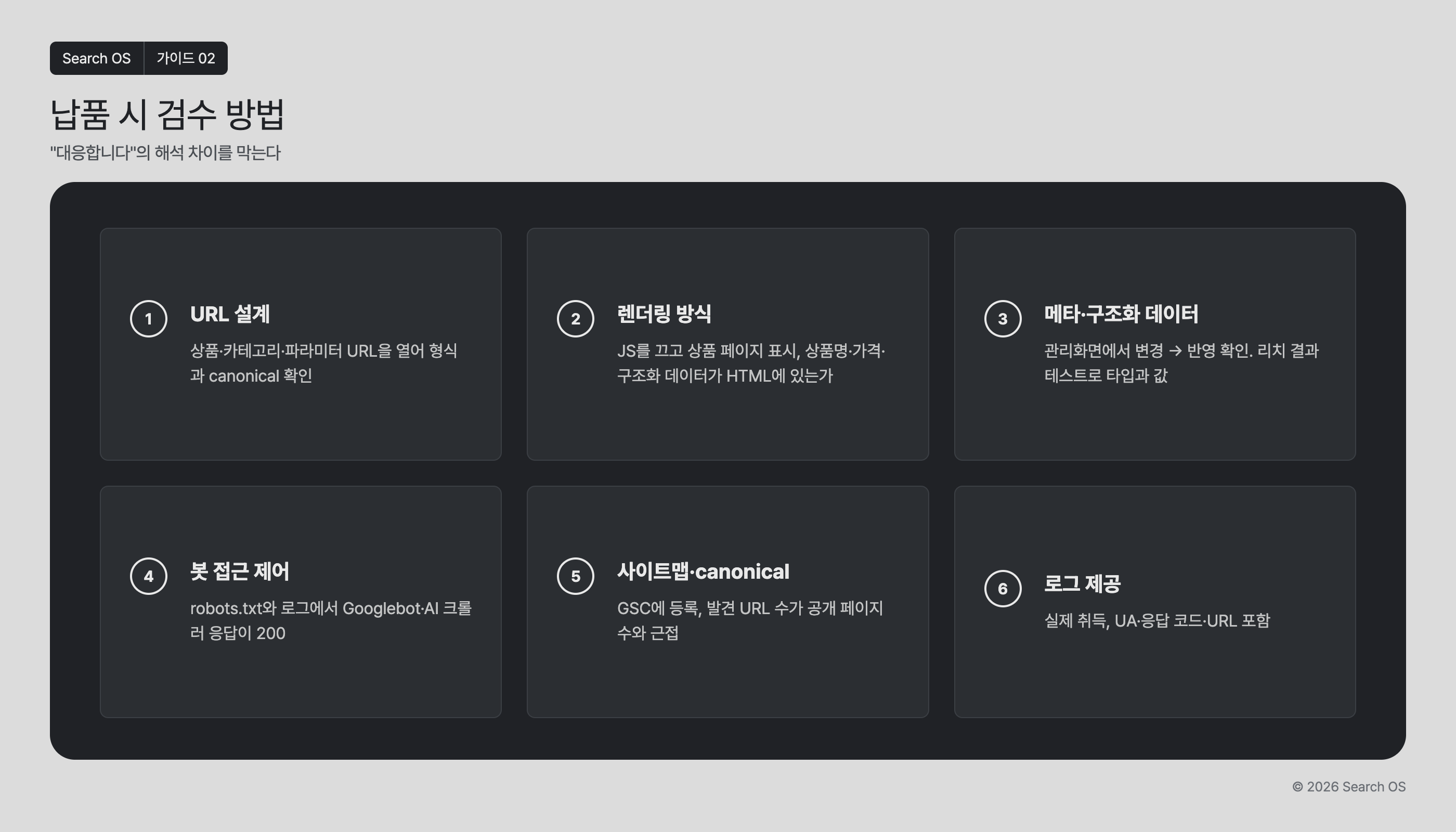 납품 시 검수 방법