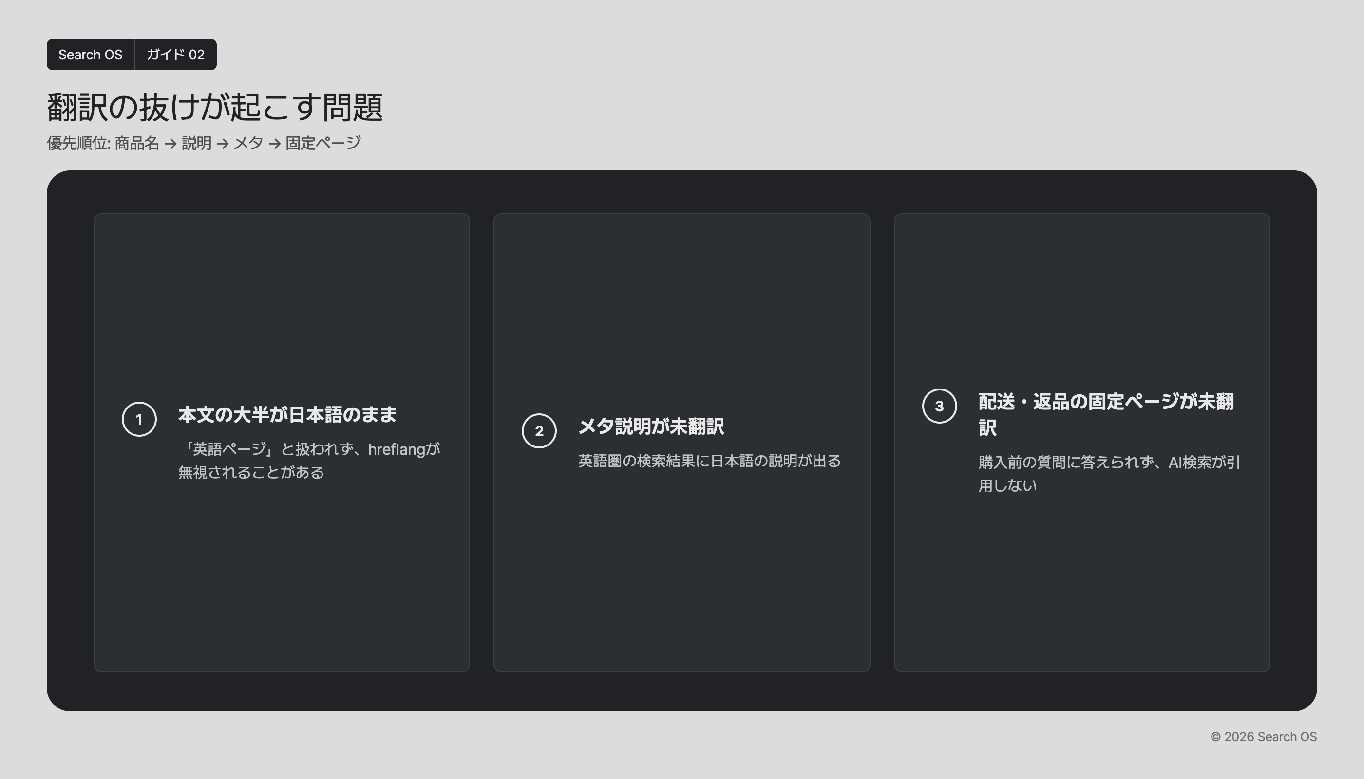 翻訳の抜けが起こす問題