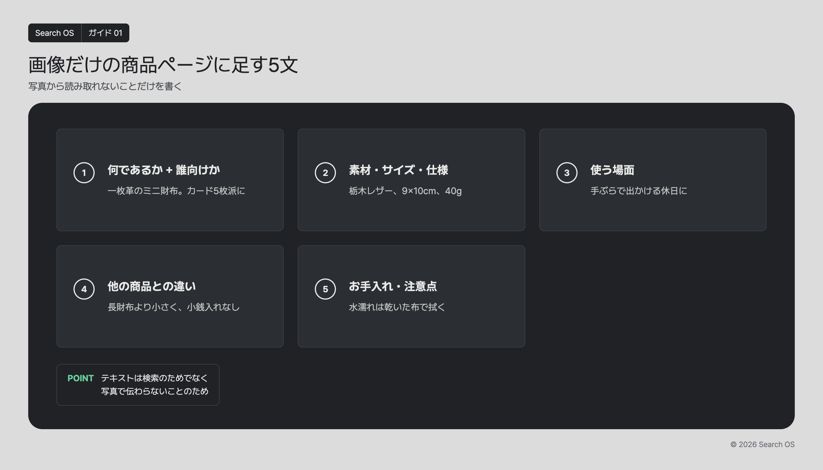 画像だけの商品ページに足す5文