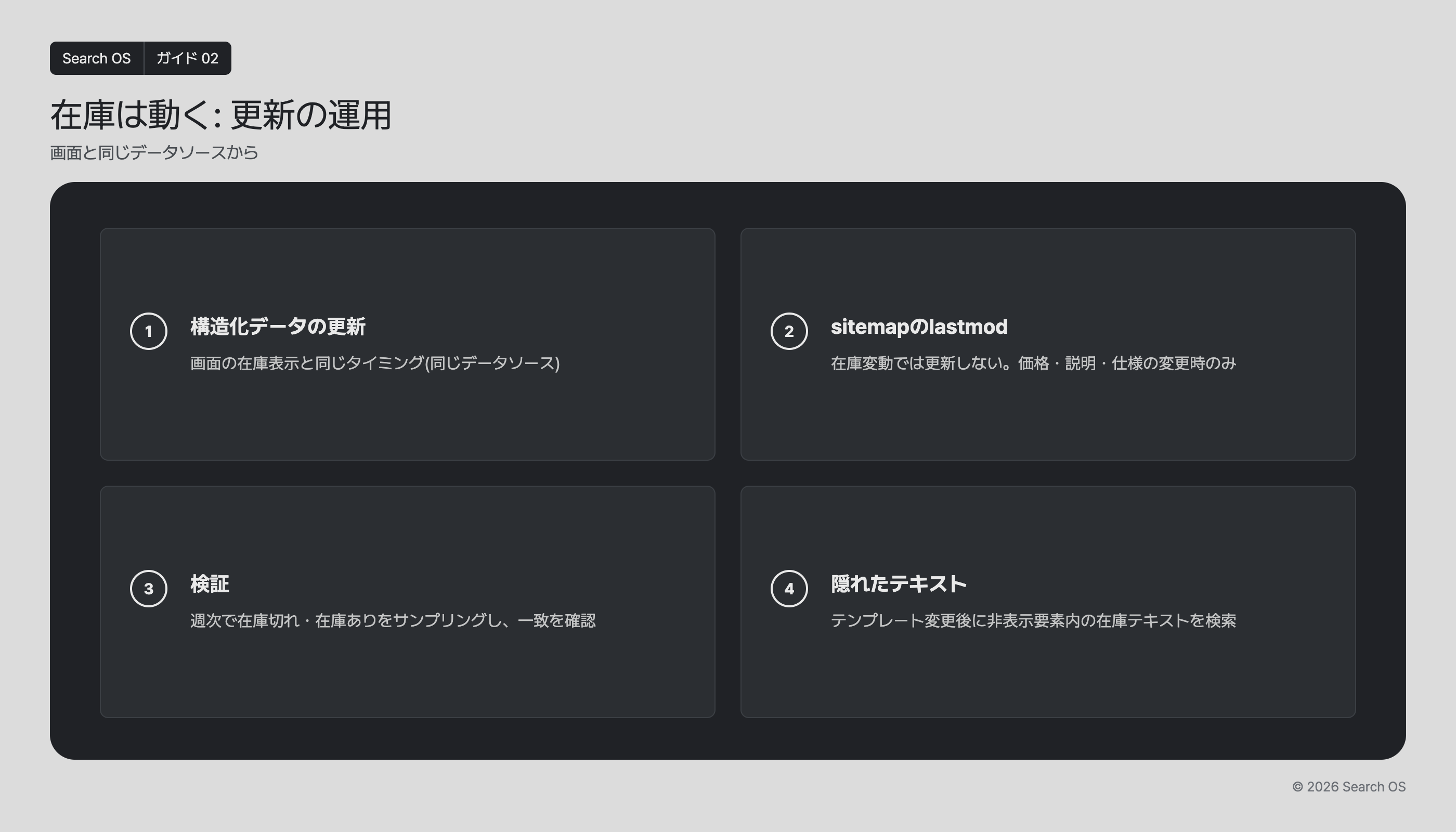 在庫は動く: 更新の運用