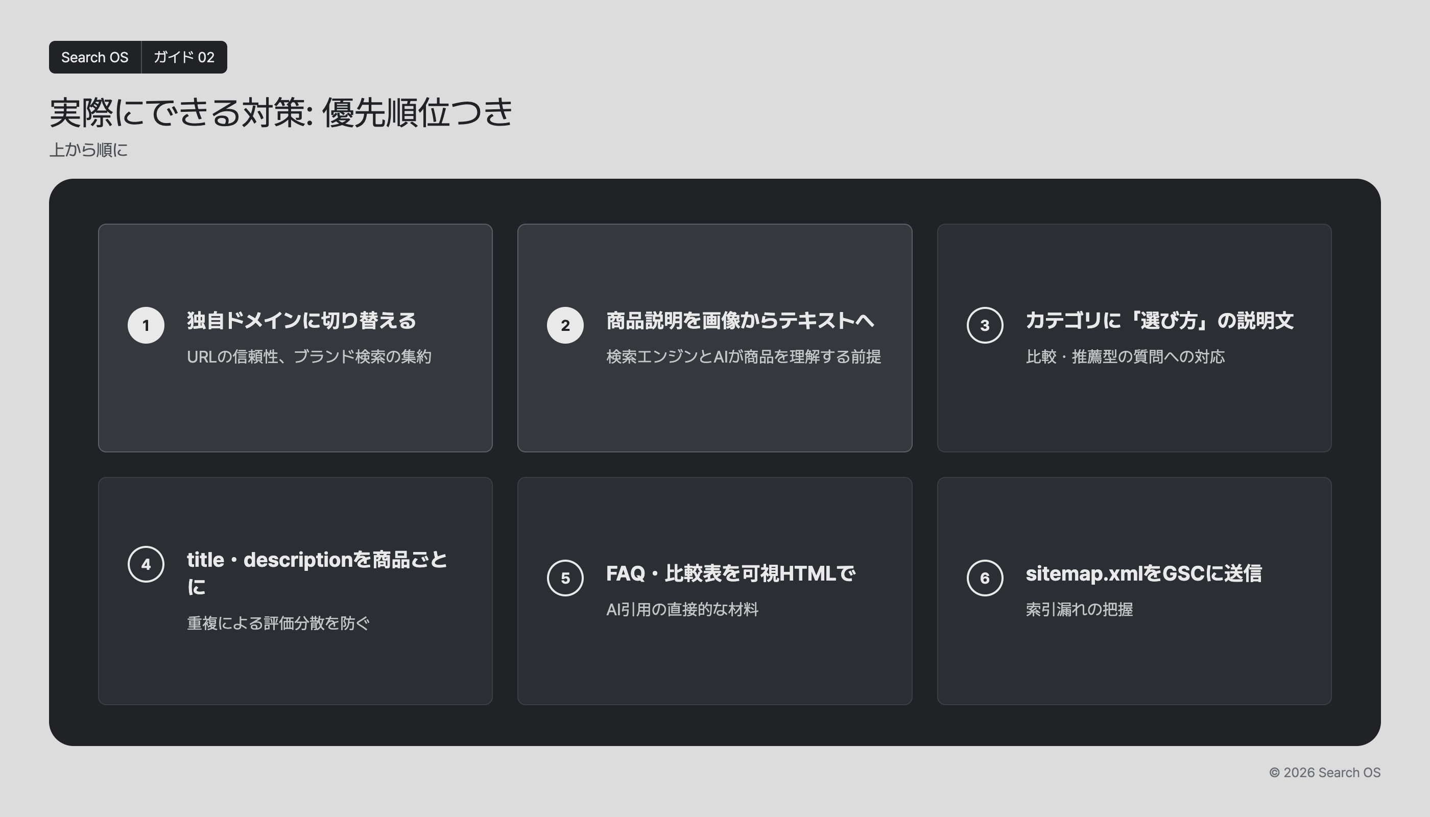 実際にできる対策: 優先順位つき