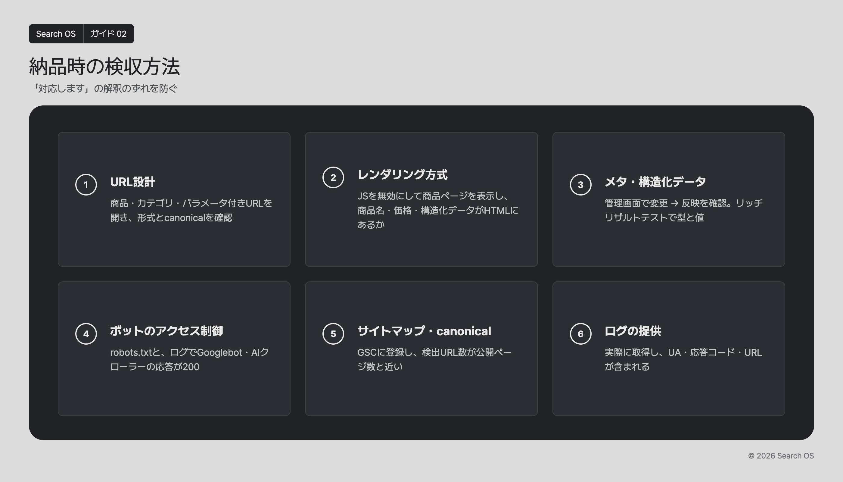 納品時の検収方法