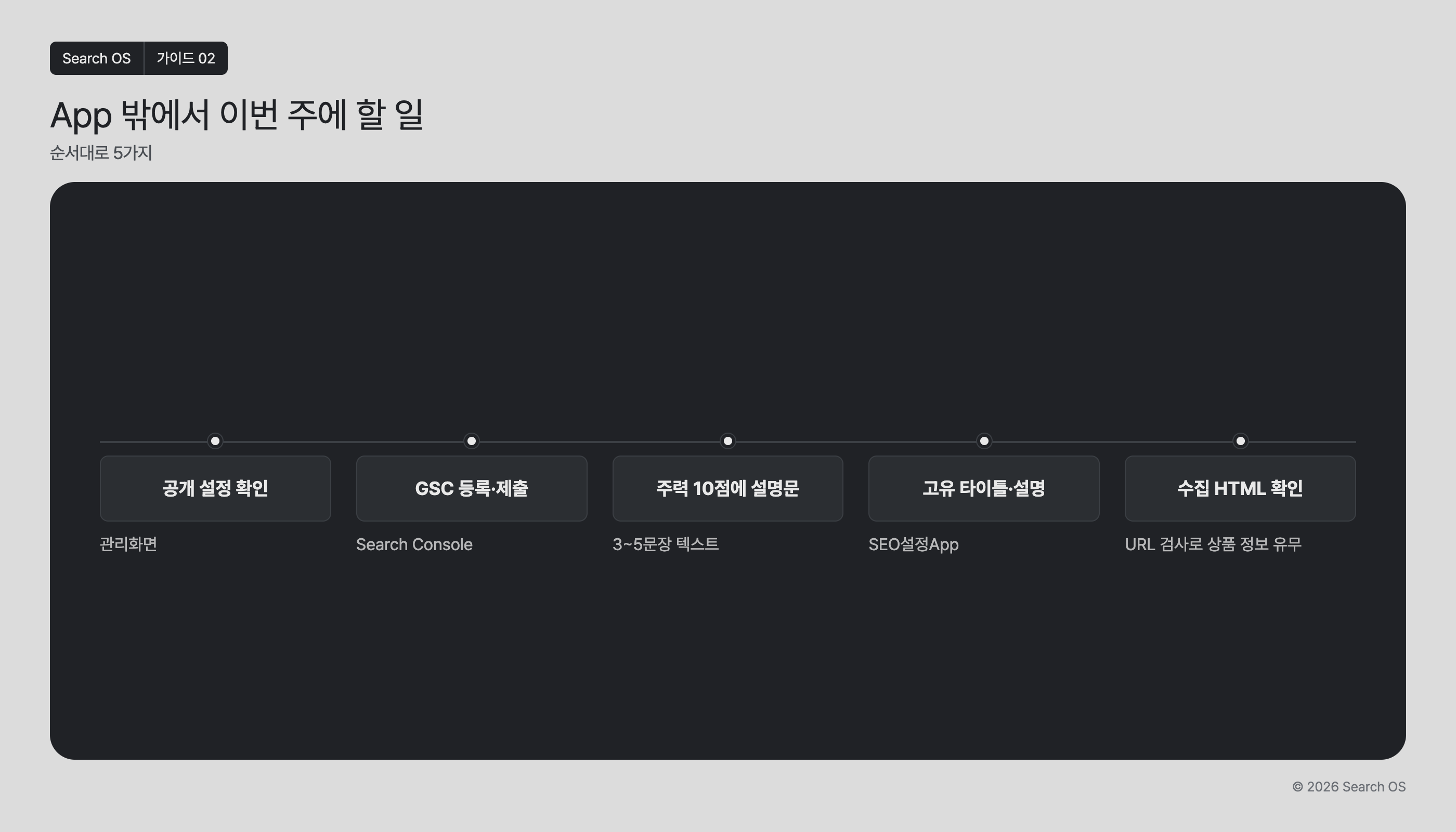 App 밖에서 이번 주에 할 일