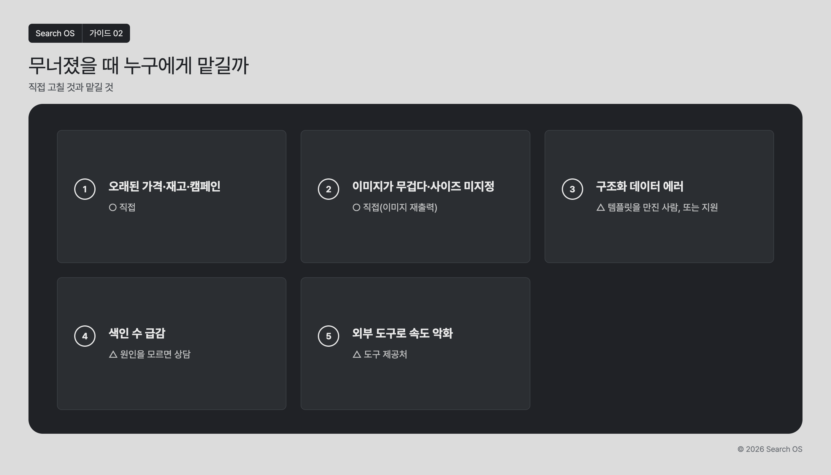 무너졌을 때 누구에게 맡길까